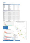 Vista preliminar de documento REPORTE SEMANA 30-2021