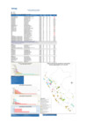 Vista preliminar de documento REPORTE SEMANA 32-2021