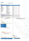 Vista preliminar de documento REPORTE SEMANA 02-2021.pdf