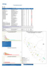 Vista preliminar de documento REPORTE SEMANA 05-2021.pdf