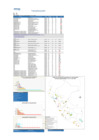 Vista preliminar de documento REPORTE SEMANA 13-2021.pdf