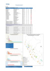 Vista preliminar de documento REPORTE SEMANA 15-2021.pdf