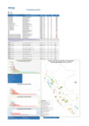 Vista preliminar de documento REPORTE SEMANA 24-2021.pdf