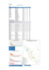 Vista preliminar de documento REPORTE SEMANA 27-2021.pdf
