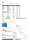 Vista preliminar de documento REPORTE SEMANA 31-2021.pdf