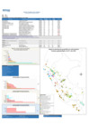 Vista preliminar de documento REPORTE SEMANA 35-2021.pdf