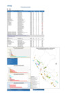 Vista preliminar de documento REPORTE SEMANA 36-2021.pdf