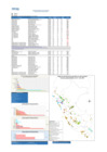 Vista preliminar de documento REPORTE SEMANA 37-2021.pdf