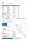 Vista preliminar de documento REPORTE SEMANA 40-2021.pdf