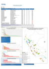 Vista preliminar de documento REPORTE SEMANA 46-2021.pdf