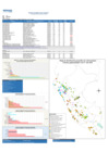 Vista preliminar de documento REPORTE SEMANA 47-2021.pdf