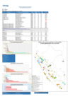 Vista preliminar de documento REPORTE SEMANA 48-2021.pdf