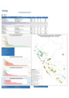 Vista preliminar de documento REPORTE SEMANA 52-2021.pdf