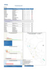 Vista preliminar de documento REPORTE SEMANA 04 - 2022.pdf.pdf.pdf