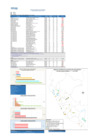 Vista preliminar de documento REPORTE SEMANA 07- 2022.pdf.pdf.pdf