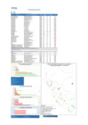 Vista preliminar de documento REPORTE SEMANA 08- 2022.pdf.pdf.pdf