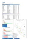 Vista preliminar de documento REPORTE SEMANA 14 - 2022.pdf.pdf.pdf