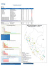 Vista preliminar de documento REPORTE SEMANA 17 - 2022.pdf.pdf.pdf