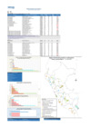 Vista preliminar de documento REPORTE SEMANA 19 - 2022.pdf.pdf.pdf