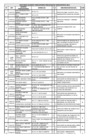 Vista preliminar de documento 1 Lista de todos los Agentes Participantes inscritos.pdf