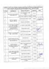 Vista preliminar de documento 2. Resultados del Presupuesto Participativo 2023.pdf