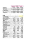 Vista preliminar de documento Activos Financieros 2011 - I