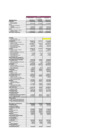 Vista preliminar de documento Activos Financieros 2011 - II