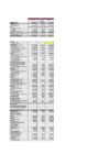 Vista preliminar de documento Activos Financieros 2011 - III