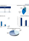 Vista preliminar de documento Activos Financieros 2017 - I