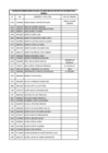Vista preliminar de documento PADRON QALI WARMA - SMP mayo2022.pdf