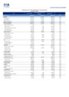 Vista preliminar de documento Activos Financieros 2020 - II