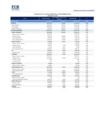 Vista preliminar de documento Activos Financieros 2021 - III