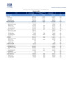 Vista preliminar de documento Activos Financieros 2021 - IV