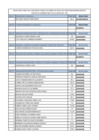 Vista preliminar de documento Resultado Final del Proceso de Selección CAS Nº 002-2017-MPI