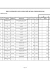 Vista preliminar de documento ANEXO N°006- APROBACIÓN DE MODIFICACIONES AL CUADRO MULTIANUAL DE NECESIDADES Nº 046-2022