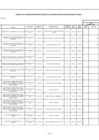 Vista preliminar de documento ANEXO N°006- APROBACIÓN DE MODIFICACIONES AL CUADRO MULTIANUAL DE NECESIDADES Nº 047-2022