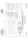 Vista preliminar de documento Evaluación de desempeño de integrantes de CODISEC.pdf
