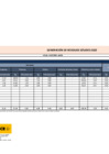 Vista preliminar de documento Generación de residuos sólidos - Abril 2022