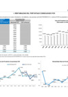 Vista preliminar de documento Rentabilidad del Portafolio FCR abril 2019