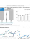 Vista preliminar de documento Rentabilidad del Portafolio FCR setiembre 2019