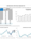 Vista preliminar de documento Rentabilidad del Portafolio FCR enero 2020