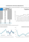 Vista preliminar de documento Rentabilidad del Portafolio FCR junio 2020