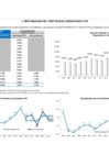 Vista preliminar de documento Rentabilidad del Portafolio FCR julio 2020