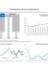 Vista preliminar de documento Rentabilidad del Portafolio FCR setiembre 2020