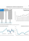 Vista preliminar de documento Rentabilidad del Portafolio FCR octubre 2020