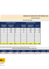 Vista preliminar de documento Consumo PER TC de Gasolina - Abril 2022