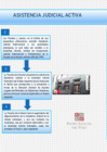 Vista preliminar de documento Flujograma asistencia judicial activa.pdf