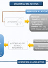 Vista preliminar de documento Fase de decomiso.pdf