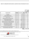 Vista preliminar de documento aprobacion-de-modificaciones-al-cuadro-multianual-de-necesidades-33.pdf