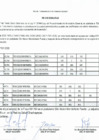 Vista preliminar de documento Fe de Erratas